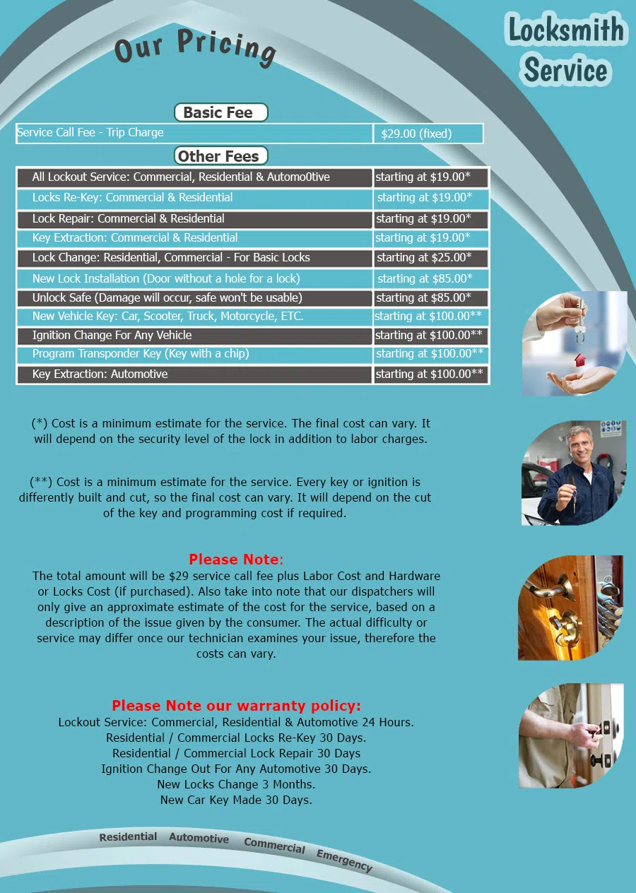 New York Locksmith Service New York, NY 212-918-5485